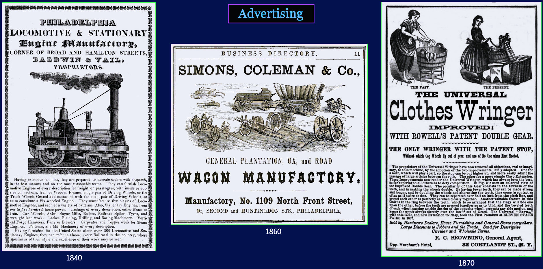 Advertising, 1870